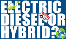 Electric, diesel, hybrid cars